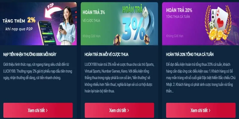 Khuyến mãi mới nhất 168kbet win